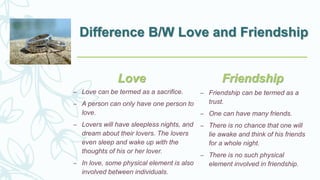 Difference B/W Love and Friendship
Love
– Love can be termed as a sacrifice.
– A person can only have one person to
love.
– Lovers will have sleepless nights, and
dream about their lovers. The lovers
even sleep and wake up with the
thoughts of his or her lover.
– In love, some physical element is also
involved between individuals.
Friendship
– Friendship can be termed as a
trust.
– One can have many friends.
– There is no chance that one will
lie awake and think of his friends
for a whole night.
– There is no such physical
element involved in friendship.
 
