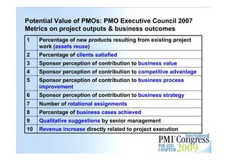 Potential Value of PMOs: PMO Executive Council 2007
Metrics on project outputs & business outcomes
1    Percentage of new products resulting from existing project
     work (assets reuse)
2    Percentage of clients satisfied
3    Sponsor perception of contribution to business value
4    Sponsor perception of contribution to competitive advantage
5    Sponsor perception of contribution to business process
     improvement
6    Sponsor perception of contribution to business strategy
7    Number of rotational assignments
8    Percentage of business cases achieved
9    Qualitative suggestions by senior management
10   Revenue increase directly related to project execution
                                                                   27
 