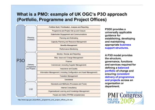 What is a PMO: example of UK OGC‘s P3O approach
(Portfolio, Programme and Project Offices)

                                                                         P3O® provides a
                                                                         universally applicable
                                                                         guidance for
                                                                         establishing, developing
                                                                         and maintaining
                                                                         appropriate business
                                                                         support structures.

                                                                         A P3O model provides
                                                                         the structure,
                                                                         governance, functions
                                                                         and services required for
                                                                         defining a balanced
                                                                         portfolio of change and
                                                                         ensuring consistent
                                                                         delivery of programmes
                                                                         and projects across an
                                                                         organization or
                                                                         department.

                                                                                                     5



http://www.ogc.gov.uk/portfolio,_programme_and_project_offices_p3o.asp
 