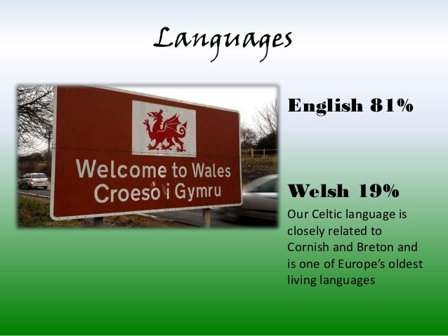 Language In Wales : Welsh Language Standards – DKBVX