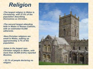 Religion
•The largest religion in Wales is
Christianity, with 57.6% of the
population describing
themselves as Christian.

•The second largest attending
faith in Wales is Roman Catholic,
with an estimated 43,000
adherents.
•Non-Christian religions are
small in Wales, making up
approximately 2.7% of the
population.
•Islam is the largest nonChristian religion in Wales, with
more than 24,000 (0.8%) reported
Muslims.
• 32.1% of people declaring no
religion.

 