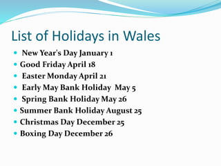 List of Holidays in Wales
 New Year's Day January 1
 Good Friday April 18
 Easter Monday April 21
 Early May Bank Holiday May 5
 Spring Bank Holiday May 26
 Summer Bank Holiday August 25
 Christmas Day December 25
 Boxing Day December 26
 