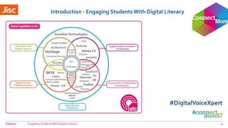 Introduction - Engaging StudentsWith Digital Literacy
7/5/2017 Engaging Students With Digital Literacy 4
 