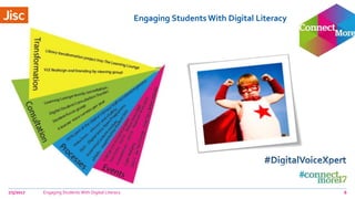 Engaging StudentsWith Digital Literacy
7/5/2017 Engaging Students With Digital Literacy 6
 