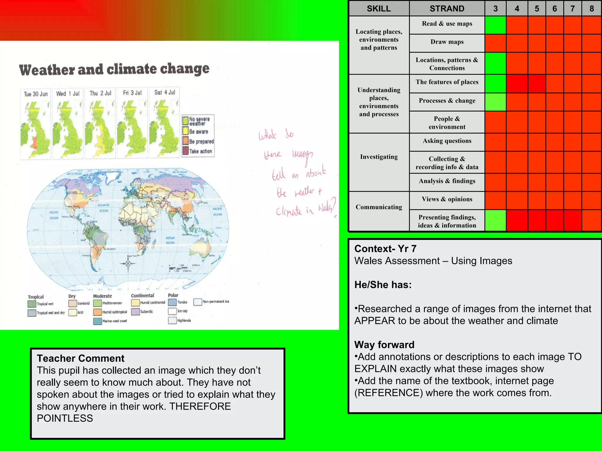 Context- Yr 7 Wales Assessment – Using Images He/She has: Researched a range of images from the internet that APPEAR to be about the weather and climate  Way forward Add annotations or descriptions to each image TO EXPLAIN exactly what these images show Add the name of the textbook, internet page (REFERENCE) where the work comes from. Teacher Comment This pupil has collected an image which they don’t really seem to know much about. They have not spoken about the images or tried to explain what they show anywhere in their work. THEREFORE POINTLESS  Presenting findings, ideas & information Views & opinions Communicating Analysis & findings Collecting & recording info & data Asking questions Investigating People & environment Processes & change The features of places Understanding places, environments and processes Locations, patterns & Connections Draw maps Read & use maps Locating places, environments and patterns 8 7 6 5 4 3 STRAND SKILL 