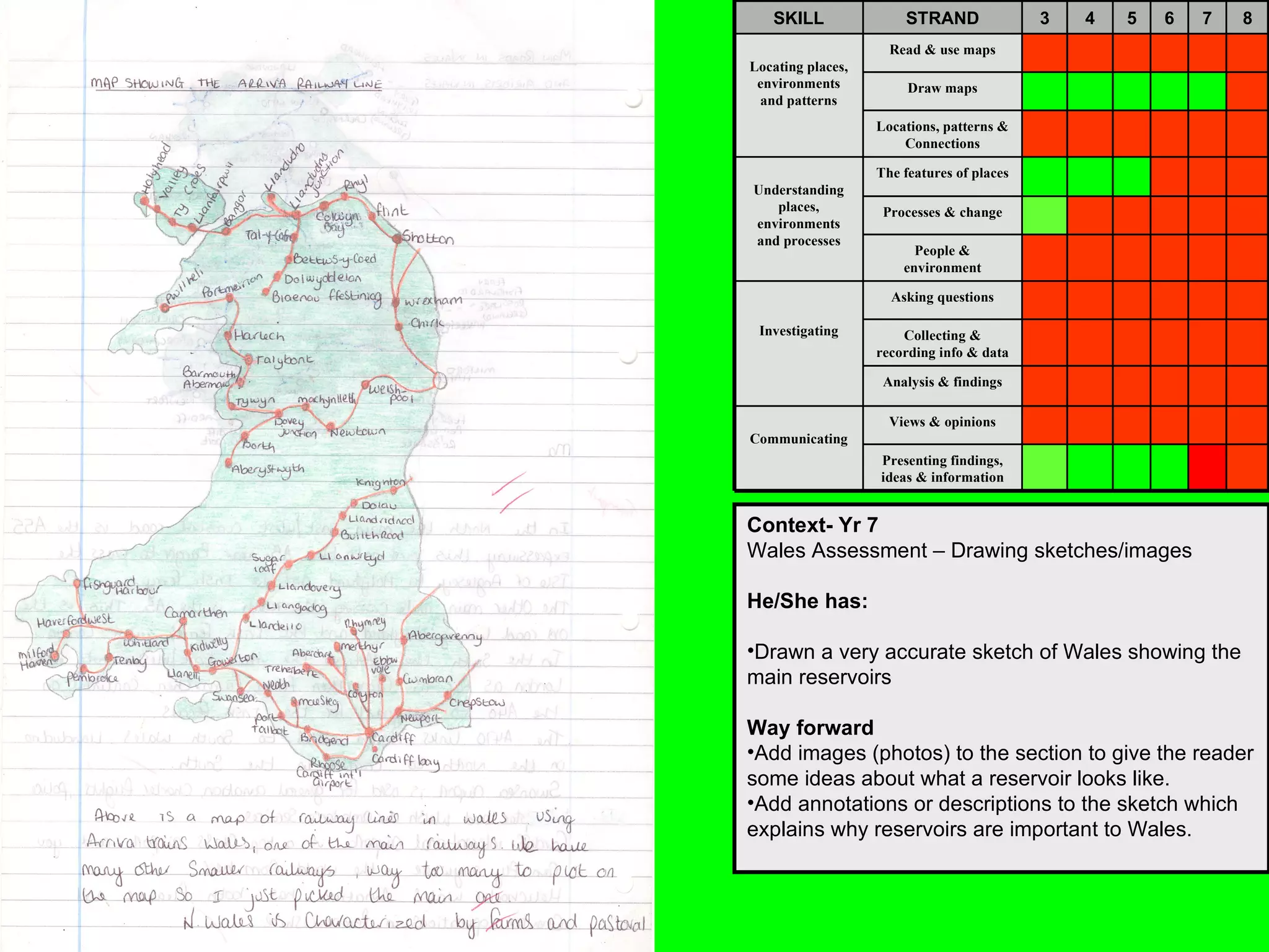 Context- Yr 7 Wales Assessment – Drawing sketches/images He/She has: Drawn a very accurate sketch of Wales showing the main reservoirs Way forward Add images (photos) to the section to give the reader some ideas about what a reservoir looks like. Add annotations or descriptions to the sketch which explains why reservoirs are important to Wales. Presenting findings, ideas & information Views & opinions Communicating Analysis & findings Collecting & recording info & data Asking questions Investigating People & environment Processes & change The features of places Understanding places, environments and processes Locations, patterns & Connections Draw maps Read & use maps Locating places, environments and patterns 8 7 6 5 4 3 STRAND SKILL 