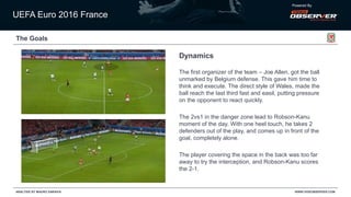 Wales Offensive Transition Report - Euro 2016