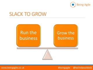 SLACK TO GROW
Being Agile
Run the
business
Grow the
business
www.beingagile.co.uk #beingagile @belindawaldock
 