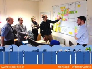 GET IT OUT OF YOUR HEAD!
Being Agile
www.beingagile.co.uk #beingagile @belindawaldock
 