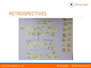RETROSPECTIVES
Being Agile
www.beingagile.co.uk #beingagile @belindawaldock
 
