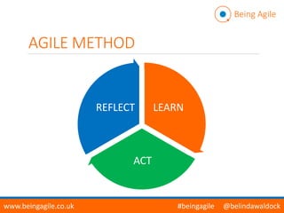 LEARN
ACT
REFLECT
AGILE METHOD
Being Agile
www.beingagile.co.uk #beingagile @belindawaldock
 
