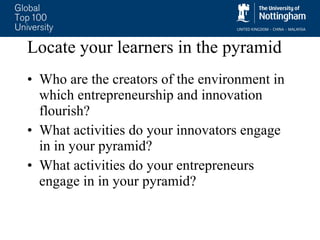 Locate your learners in the pyramid Who are the creators of the environment in which entrepreneurship and innovation flourish? What activities do your innovators engage in in your pyramid?  What activities do your entrepreneurs engage in in your pyramid? 
