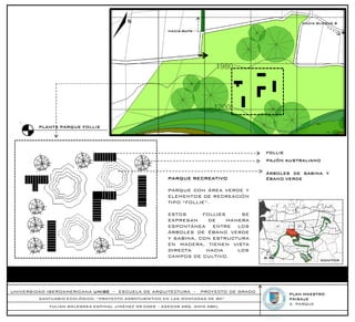 HACIA BLOQUE B

                                                        HACIA RUTA




         PLANTA PARQUE FOLLIE




                                                                                         FOLLIE
                                                                                         PAJÓN AUSTRALIANO

                                                                                         ÁRBOLES DE SABINA Y
                                                        PARQUE RECREATIVO                ÉBANO VERDE

                                                        PARQUE CON ÁREA VERDE Y
                                                        ELEMENTOS DE RECREACIÓN
                                                        TIPO “FOLLIE”.

                                                        ESTOS      FOLLIES     SE
                                                        EXPRESAN     DE    MANERA
                                                        ESPONTÁNEA ENTRE LOS
                                                        ÁRBOLES DE ÉBANO VERDE
                                                        Y SABINA, CON ESTRUCTURA
                                                        EN MADERA, TIENEN VISTA
                                                        DIRECTA     HACIA     LOS
                                                        CAMPOS DE CULTIVO.
                                                                                                             MONITOR




UNIVERSIDAD IBEROAMERICANA UNIBE – ESCUELA DE ARQUITECTURA -         PROYECTO DE GRADO
                                                                                                  PLAN MAESTRO
         SANTUARIO ECOLÓGICO: “PROYECTO AGROTURÍSTICO EN LAS MONTAÑAS DE RD”                      PAISAJE
                                                                                                  2. PARQUE
            YULIAN WALEWSKA ESPINAL JIMÉNEZ 09-0369 – ASESOR ARQ. AMIN ABEL
 