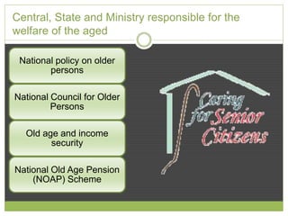 Central, State and Ministry responsible for the 
welfare of the aged 
National policy on older 
persons 
National Council for Older 
Persons 
Old age and income 
security 
National Old Age Pension 
(NOAP) Scheme 
 