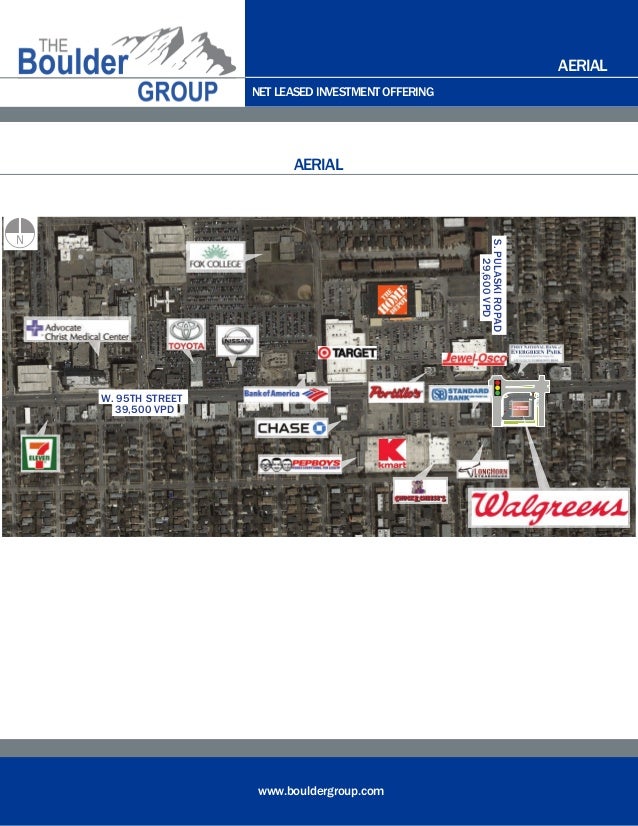 NNN Properties for Sale The Boulder Group