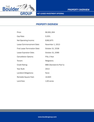 NET LEASED INVESTMENT OFFERING
www.bouldergroup.com
PROPERTY OVERVIEW
PROPERTY OVERVIEW
Price: $6,961,364
Cap Rate: 5.50%
Net Operating Income: $382,875
Lease Commencement Date: November 1, 2013
First Lease Termination Date: October 31, 2038
Lease Expiration Date: October 31, 2088
Cancellation Options: Fifty 1-Year
Tenant: Walgreens
Credit Rating: BBB (Standard & Poor’s)
Year Built: 2013
Landlord Obligations: None
Rentable Square Feet: 14,820
Land Size: 1.60 acres
 