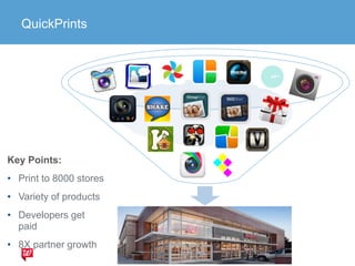 Key Points:
• Print to 8000 stores
• Variety of products
• Developers get
paid
• 8X partner growth
QuickPrints
 