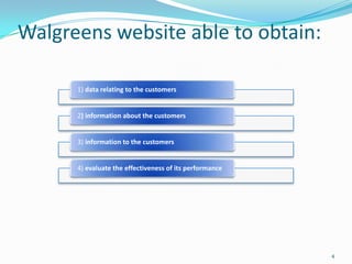 Walgreens website able to obtain:

      1) data relating to the customers


      2) information about the customers


      3) information to the customers


      4) evaluate the effectiveness of its performance




                                                         4
 