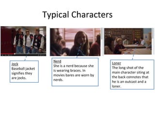 Typical Characters 
• Geek 
• Jock 
• loner 
Nerd 
She is a nerd because she 
is wearing braces. In 
movies bares are worn by 
nerds. 
Loner 
The long shot of the 
main character siting at 
the back connotes that 
he is an outcast and a 
loner. 
Jock 
Baseball jacket 
signifies they 
are jocks. 
 