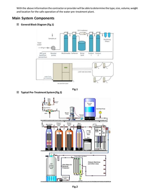 Dialysis Water Treatment PDF