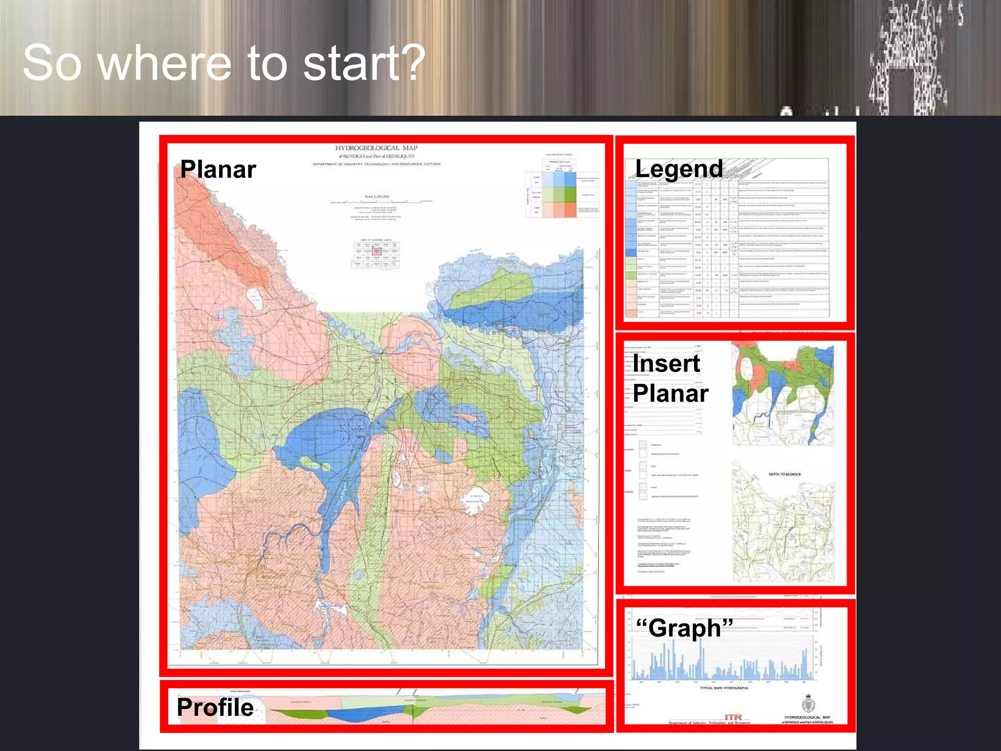 So where to start? Planar Profile Legend Insert Planar “ Graph” 