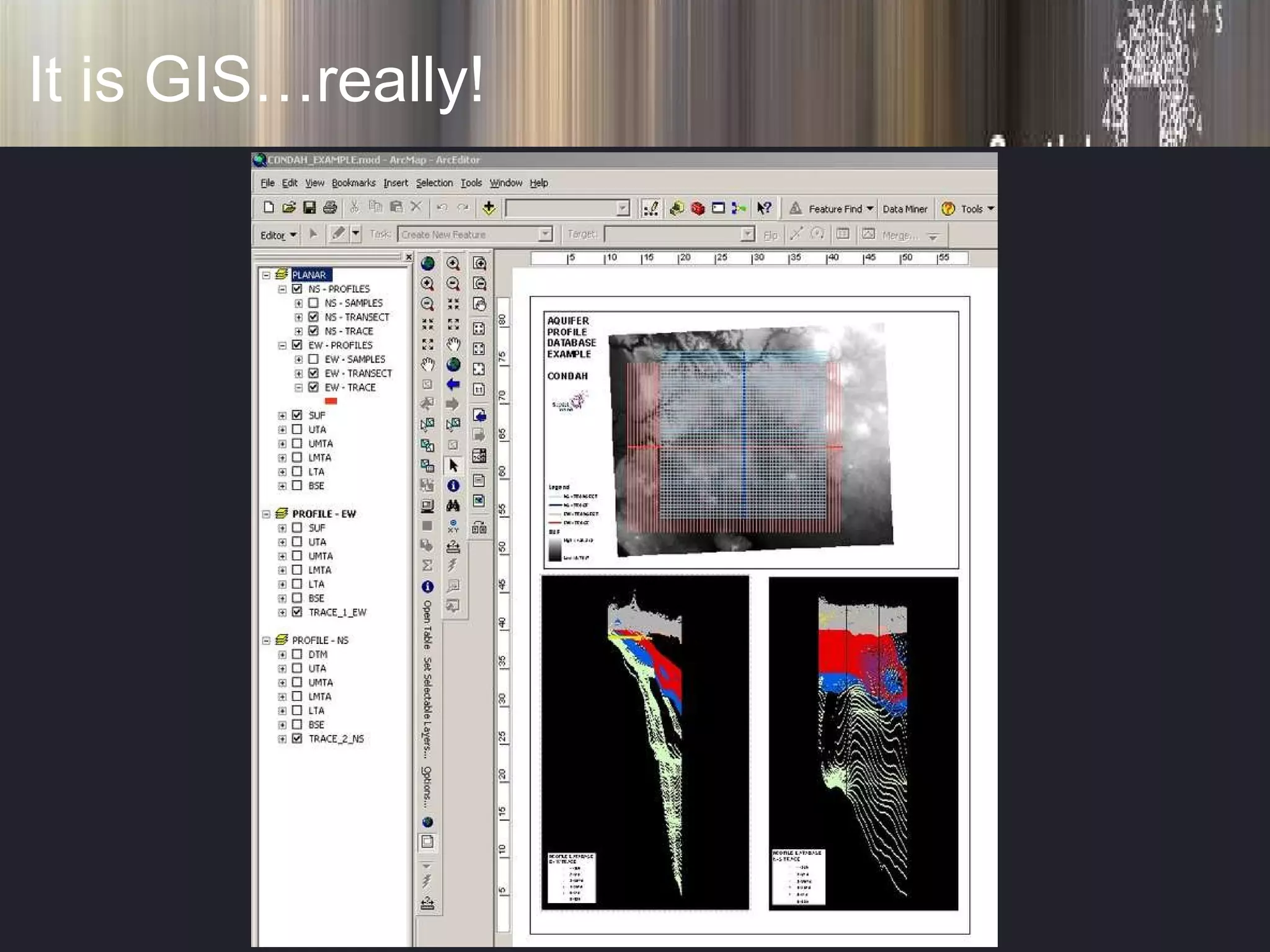 It is GIS…really! 