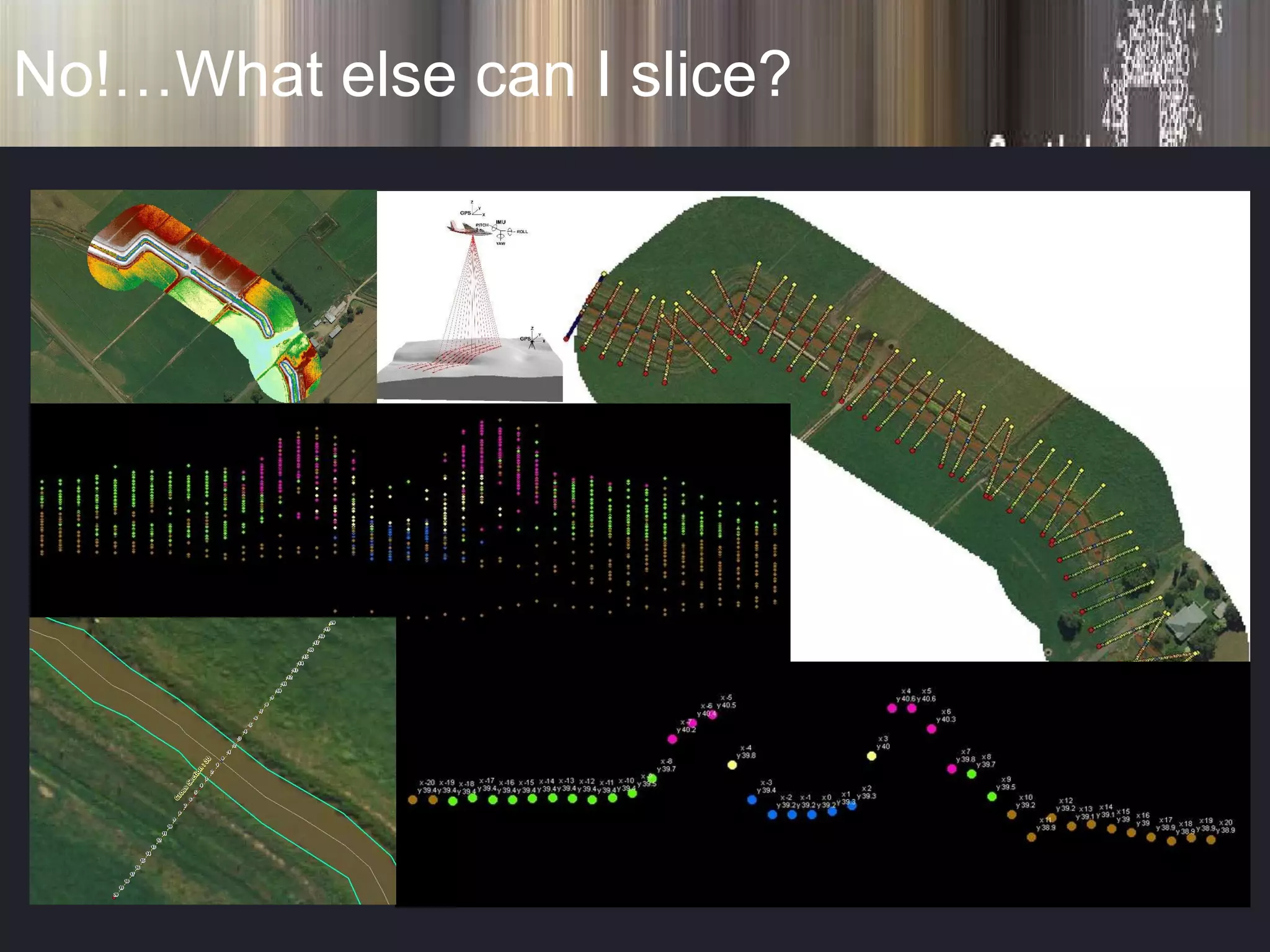 No!…What else can I slice? 