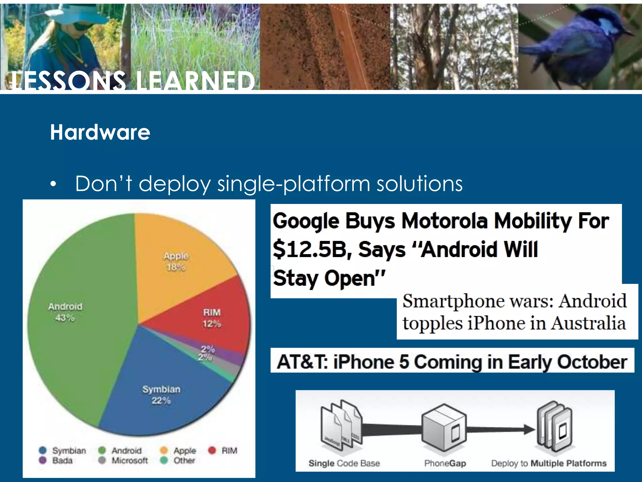 LESSONS LEARNEDRisks and OpportunitiesWorkforceSoftwareHardwareDataIntellectual Property & Copyright