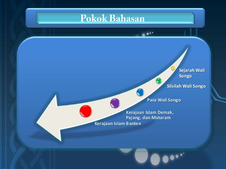 Sebutkan Namanama Wali Songo Dan Daerah Penyebarannya