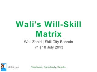 Wali’s Will-Skill Matrix
Wali Zahid | Skill City Bahrain
v1 | 18 July 2013

skillcity.co

Readiness. Opportunity. Results.

 