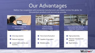 Our Advantages
Waliton has cooperated with numerous manufacturers and dealers across the globe, for
the premium products and services we provide.
One-stop solution
Reduces lead-time
Lowest total costs for your
business
Free of price fluctuation
Capable of big orders
Reliable quality
High productivity
Precision-manufactured
products
Rapid delivery
In-House Design &
Manufacture
Sufficient Raw
Material Supply
Automated Ball Bearing
Assembly Equipment
 