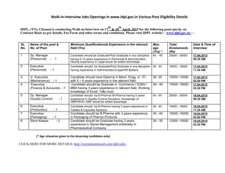 Walk-in-Interview Jobs Openings In www.idpl.gov.in Various Post Eligibility Details
IDPL, (TN), Chennai is conducting Walk-in-Interview on 17
th
& 18
th
April, 2015 for the following posts purely on
Contract Basis as per details. For Form and other terms and conditions. Please visit IDPL website : www.idpl.gov.in : -
SL. Name of the post & Minimum Qualifications& Experience in the relevant Max. Total Date & Time of
No. No. of Post field (Yrs) age Emoluments Interview
(Yrs) * (Rs)
1 Dy. Manager Candidate should be Graduate/Post Graduate in any discipline 40 - 45 25000 - 30000 17.04.2015
(Personnel) - 1 having 5-10 years experience in Personnel & Administration. 09.30 AM
Having experience in Legal would be added advantage.
2 Executive Candidate should be Graduate/Post Graduate in any discipline 30 - 40 15000 - 18000 17.04.2015
(Personnel) - 1 having experience in Administration/Legal/HR Matters. 11.30 AM
3. Jr. Executive Candidate should have Diploma in Mech. Engg. or ITI 30- 35 12000 -15000 17.04.2015
(Maintenance) - 1 with 5 – 8 years experience in the relevant field. 02.00 PM
4. Executive Candidate should be Graduate in Commerce / ICWA / 30- 40 15000 -18000 17.04.2015
(Finance & Accounts) - 1 MBA having 3 years experience in relevant field. Working 03.30 PM
knowledge of Excel, Tally must.
5 Dy. Manager Candidate should be B.Pharma/ M.Pharma having 5 years 40 - 50 25000 - 30000 18.04.2015
(Quality Control) - 1 experience in Quality Control Discipline. Knowledge of 09.30 AM
GMP/WHO GMP would be added advantage
6 Executive Candidate should be B.Pharma having 3 years experience in 30 - 40 15000 - 18000 18.04.2015
(Production) - 1 Tablets & Capsules Sections. 11.30 AM
7 Executive Candidate should be B.Pharma with 3 years experience 30 - 40 15000 -18000 18.04.2015
(Packaging) - 1 in Packaging of Pharma Products. 02.00 PM
8 Store Keeper - 2 Candidate should be Graduate having 3 years 30 - 35 12000 -15000 18.04.2015
experience in Stores Management preferably in 03.30 PM
Pharmaceutical Company
(* Age relaxation given to the deserving candidates only)
CLICK HERE FOR MORE DETAILS- http://recruitmentresult.com/idpl-jobs/
 