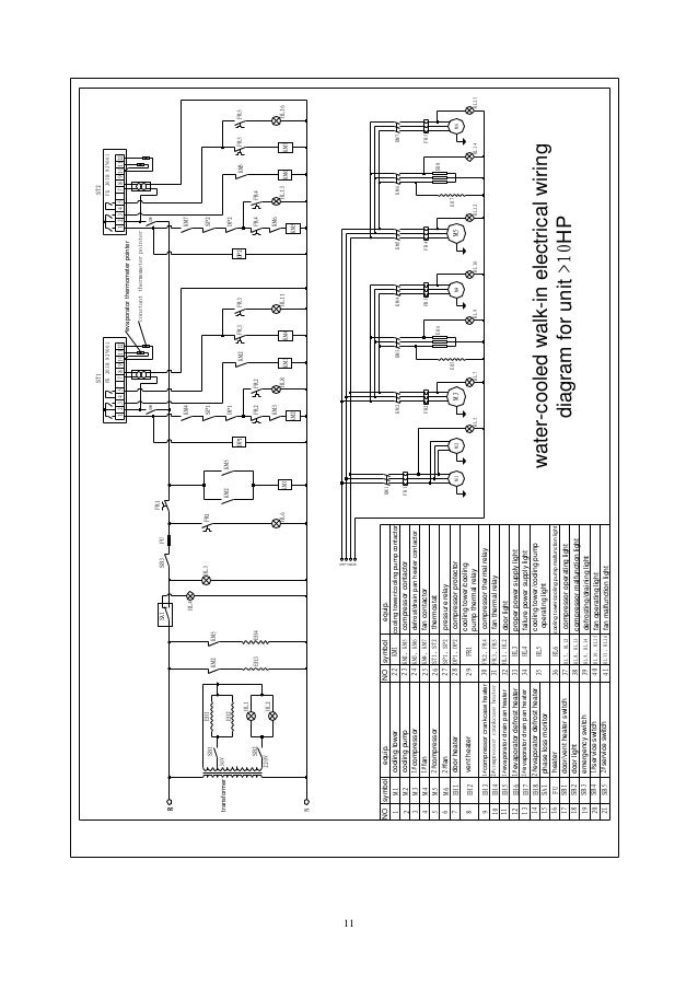 Walk In Cooler  U0026 Freezer Cold Room Plant  U0026 Refrigerated