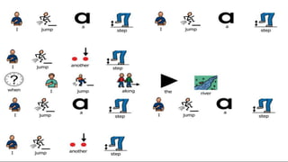 Walk along the river