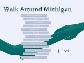Walk Around Michigan JJ Reed Pedometer Rationale Week 1 Activity Levels K-5 Description Destinations Week 2 Week 3 Week 4 Week 5 Week 6 Week 7 Week 8 Final Activity 