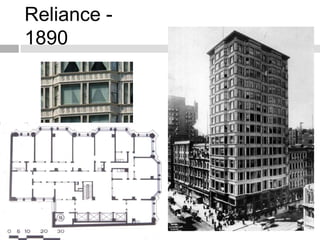 Reliance -
1890
 