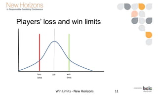 Simulated betting rules
– Simulated player details
• Each run includes 900 players
• Each player can do 5,000 spins, if no...