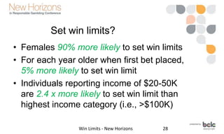 Omitted variables
• Drinking and drug use omitted
– comorbidity rate >70% with disordered
gambling
• Anxiety and depressio...