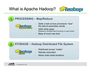 What is Apache Hadoop?

1 PROCESSING – Map/Reduce
                              •    Splits a task across processors “near”
                                   the data & assembles results
                              •    2004 white paper
                                   MapReduce: Simplified Data Processing on Large Clusters

                              •    Base of much new tech




2 STORAGE – Hadoop Distributed File System
                              •    Distributed across “nodes”
                              •    Natively redundant
                              •    Name node tracks locations



    © Hortonworks Inc. 2012
 