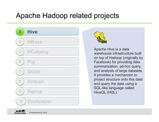 Apache Hadoop related projects

3    Hive
4    HBase
                               Apache Hive is a data
5    HCatalog                  warehouse infrastructure built
                               on top of Hadoop (originally by
6    Pig                       Facebook) for providing data
                               summarization, ad-hoc query,
7    Oozie                     and analysis of large datasets.
                               It provides a mechanism to
                               project structure onto this data
8    Ambari                    and query the data using a
                               SQL-like language called
9    Sqoop                     HiveQL (HQL).

10   Zookeeper

     © Hortonworks Inc. 2012
 