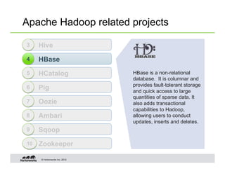 Apache Hadoop related projects

3    Hive
4    HBase
5    HCatalog                  HBase is a non-relational
                               database. It is columnar and
                               provides fault-tolerant storage
6    Pig                       and quick access to large
                               quantities of sparse data. It
7    Oozie                     also adds transactional
                               capabilities to Hadoop,
8    Ambari                    allowing users to conduct
                               updates, inserts and deletes.
9    Sqoop
10   Zookeeper

     © Hortonworks Inc. 2012
 
