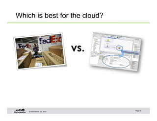Which is best for the cloud?



                              vs.




                                    Page 32
    © Hortonworks Inc. 2012
 
