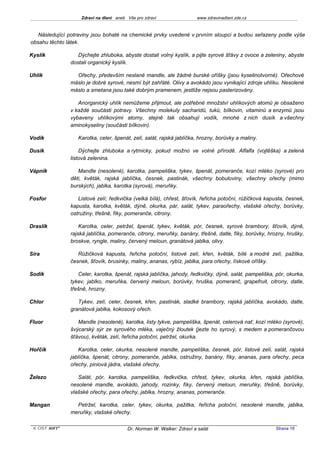 Zdraví na dlani aneb Vše pro zdraví                 www.zdravinadlani.zde.cz



   Následující potraviny jsou bohaté na chemické prvky uvedené v prvním sloupci a budou seřazeny podle výše
obsahu těchto látek.

Kyslík            Dýchejte zhluboka, abyste dostali volný kyslík, a pijte syrové šťávy z ovoce a zeleniny, abyste
               dostali organický kyslík.

Uhlík            Ořechy, především neslané mandle, ale žádné burské oříšky (jsou kyselinotvorné). Ořechové
               máslo je dobré syrové, nesmí být zahřáté. Olivy a avokádo jsou vynikající zdroje uhlíku. Nesolené
               máslo a smetana jsou také dobrým pramenem, jestliže nejsou pasterizovány.

                  Anorganický uhlík nemůžeme přijmout, ale potřebné množství uhlíkových atomů je obsaženo
               v každé součásti potravy. Všechny molekuly sacharidů, tuků, bílkovin, vitaminů a enzymů jsou
               vybaveny uhlíkovými atomy, stejně tak obsahují vodík, mnohé z nich dusík a všechny
               aminokyseliny (součásti bílkovin).

Vodík             Karotka, celer, špenát, zelí, salát, rajská jablíčka, hrozny, borůvky a maliny.

Dusík              Dýchejte zhluboka a rytmicky, pokud možno ve volné přírodě. Alfalfa (vojtěška) a zelená
               listová zelenina.

Vápník            Mandle (nesolené), karotka, pampeliška, tykev, špenát, pomeranče, kozí mléko (syrové) pro
               děti, květák, rajská jablíčka, česnek, pastinák, všechny bobuloviny, všechny ořechy (mimo
               burských), jablka, karotka (syrová), meruňky.

Fosfor            Listové zelí; ředkvička (velká bílá), chřest, šťovík, řeřicha potoční, růžičková kapusta, česnek,
               kapusta, karotka, květák, dýně, okurka, pár, salát, tykev, paraořechy, vlašské ořechy, borůvky,
               ostružiny, třešně, fíky, pomeranče, citrony.

Draslík            Karotka, celer, petržel, špenát, tykev, květák, pór, česnek, syrové brambory, šťovík, dýně,
               rajská jablíčka, pomeranče, citrony, meruňky, banány, třešně, datle, fíky, borůvky, hrozny, hrušky,
               broskve, ryngle, maliny, červený meloun, granátová jablka, olivy.

Síra              Růžičková kapusta, řeřicha potoční, listové zelí, křen, květák, bílé a modré zelí, pažitka,
               česnek, šťovík, brusinky, maliny, ananas, rybíz, jablka, para ořechy, lískové oříšky.

Sodík             Celer, karotka, špenát, rajská jablíčka, jahody, ředkvičky, dýně, salát, pampeliška, pór, okurka,
               tykev, jablko, meruňka, červený meloun, borůvky, hruška, pomeranč, grapefruit, citrony, datle,
               třešně, hrozny.

Chlor             Tykev, zelí, celer, česnek, křen, pastinák, sladké brambory, rajská jablíčka, avokádo, datle,
               granátová jablka, kokosový ořech.

Fluor             Mandle (nesolené), karotka, listy tykve, pampeliška, špenát, celerová nať, kozí mléko (syrové),
               švýcarský sýr ze syrového mléka, vaječný žloutek (jezte ho syrový, s medem a pomerančovou
               šťávou), květák, zelí, řeřicha potoční, petržel, okurka.

Hořčík            Karotka, celer, okurka, nesolené mandle, pampeliška, česnek, pór, listové zelí, salát, rajská
               jablíčka, špenát, citrony, pomeranče, jablka, ostružiny, banány, fíky, ananas, para ořechy, peca
               ořechy, piniová jádra, vlašské ořechy.

Železo            Salát, pór, karotka, pampeliška, ředkvička, chřest, tykev, okurka, křen, rajská jablíčka,
               nesolené mandle, avokádo, jahody, rozinky, fíky, červený meloun, meruňky, třešně, borůvky,
               vlašské ořechy, para ořechy, jablka, hrozny, ananas, pomeranče.

Mangan           Petržel, karotka, celer, tykev, okurka, pažitka, řeřicha potoční, nesolené mandle, jablka,
               meruňky, vlašské ořechy.

 KOST SOFT ®                            Dr. Norman W. Walker: Zdraví a salát                          Strana 16
 