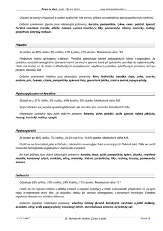 Zdraví na dlani aneb Vše pro zdraví                 www.zdravinadlani.zde.cz



   Účastní se tvorby chrupavek a vláken svalových. Má mírnící účinek na nadměrnou tvorbu pohlavních hormonů.

   Dobrým pramenem glycinu jsou následující potraviny: karotka, pampeliška, tykev, celer, petržel, špenát,
čerstvé nesolené mandle, alfalfa, česnek, syrové brambory, fíky, pomeranče, citrony, borůvky, maliny,
grapefruit, červený meloun.



Histidin

   Je složen ze 46% uhlíku, 6% vodíku, 21% kyslíku, 27% dusíku. Molekulová váha 155.

   Podporuje tvorbu glykogenu v játrech. Pomáhá zabraňovat tvorbě patologických hlenů v organizmu. Je
důležitou součástí hemoglobinu (červené krevní barvivo) a spermií, které při oplodnění pronikají do vaječné buňky.
Proto má mnoho co do činění s těhotenskými komplikacemi, například s potratem, předčasným porodem, mrtvým
plodem, sterilitou atd.

  Dobrým pramenem histidinu jsou následující potraviny: křen, ředkvička, karotka, řepa, celer, okurka,
endivie, pór, česnek, cibule, pampeliška, tykvové listy, granátová jablka, zralé a zelené papaya-plody.



Hydroxyglutamová kyselina

   Skládá se z 37% uhlíku, 5% vodíku, 49% kyslíku, 9% dusíku. Molekulová váha 163.

   Svým účinkem se podobá kyselině glutamové, ale má větší vliv na tvorbu žaludečních šťáv.

   Následující potraviny jsou jejím dobrým zdrojem: karotka, celer, petržel, salát, špenát, rajská jablíčka,
hrozny, borůvky, maliny, ryngle.



Hydroxyprolin

   Je složen ze 46% uhlíku, 7% vodíku, 36,5% kys11iu, 10,5% dusíku. Molekulová váha 131.

   Podílí se na činnostech jater a žlučníku, především na emulgaci tuků a na boji proti žluknutí tuků. Dále se podílí
na tvorbě hemoglobinu a globulinu v červených krvinkách.

  Ke krytí potřeby jsou dobré následující potraviny: karotka, řepa, salát, pampeliška, tykev, okurka, nesolené
mandle, kokosový ořech, avokádo, olivy, meruňky, třešně, paraořechy, fíky, rozinky, hrozny, pomeranče,
ananas.



Isoleucin

   Obsahuje 55% uhlíku, 10% vodíku, 24% kyslíku, 11% dusíku. Molekulová váha 131.

   Podílí se na regulaci brzlíku v dětství a mládí a regulaci hypofýzy v mládí a dospělosti, především co se týče
růstu a regenerace tkání těla. Je důležitou látkou při obnově hemoglobinu v červených krvinkách. Pomáhá
regulovat všeobecnou výměnu látkovou.

   Isoleucin obsahuji následující potraviny: všechny ořechy (kromě burských), cashews a jedlé kaštany,
avokádo, olivy, zralé papaya-plody, kokosový ořech, slunečnicová semena, švýcarský sýr.



 KOST SOFT ®                              Dr. Norman W. Walker: Zdraví a salát                          Strana 28
 