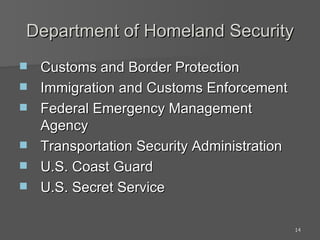 Department of Homeland Security Customs and Border Protection Immigration and Customs Enforcement Federal Emergency Management Agency Transportation Security Administration U.S. Coast Guard U.S. Secret Service 
