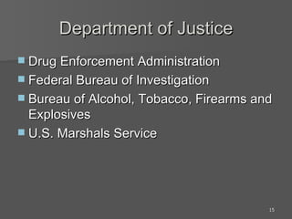 Department of Justice Drug Enforcement Administration Federal Bureau of Investigation Bureau of Alcohol, Tobacco, Firearms and Explosives U.S. Marshals Service 