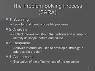 The Problem Solving Process (SARA) 1. Scanning Look for and identify possible problems 2. Analysis Collect information about the problem and attempt to identify its scope, nature and cause 3. Response Analysis information used to develop a strategy to address the problem 4. Assessment Evaluation of the effectiveness of the response 