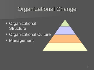 Organizational Change Organizational Structure Organizational Culture Management 
