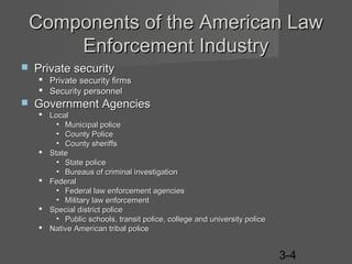 Components of the American Law
Enforcement Industry


Private security
 Private security firms
 Security personnel



Government Agencies
 Local
• Municipal police
• County Police
• County sheriffs
 State
• State police
• Bureaus of criminal investigation
 Federal
• Federal law enforcement agencies
• Military law enforcement
 Special district police
• Public schools, transit police, college and university police
 Native American tribal police

3-4

 