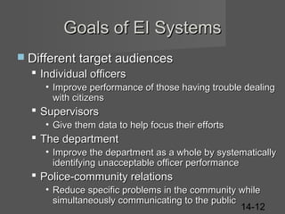 Goals of EI Systems
 Different target audiences

 Individual officers
• Improve performance of those having trouble dealing
with citizens

 Supervisors
• Give them data to help focus their efforts

 The department
• Improve the department as a whole by systematically
identifying unacceptable officer performance

 Police-community relations
• Reduce specific problems in the community while
simultaneously communicating to the public
14-12

 